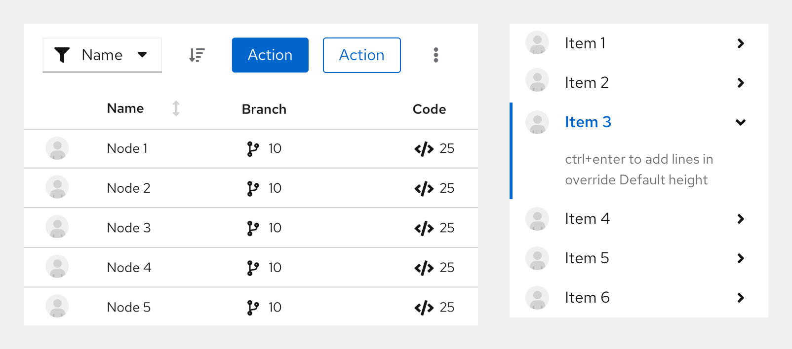 Image displaying small avatar usage in data list and accordion